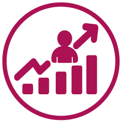 Resultaten en effecten